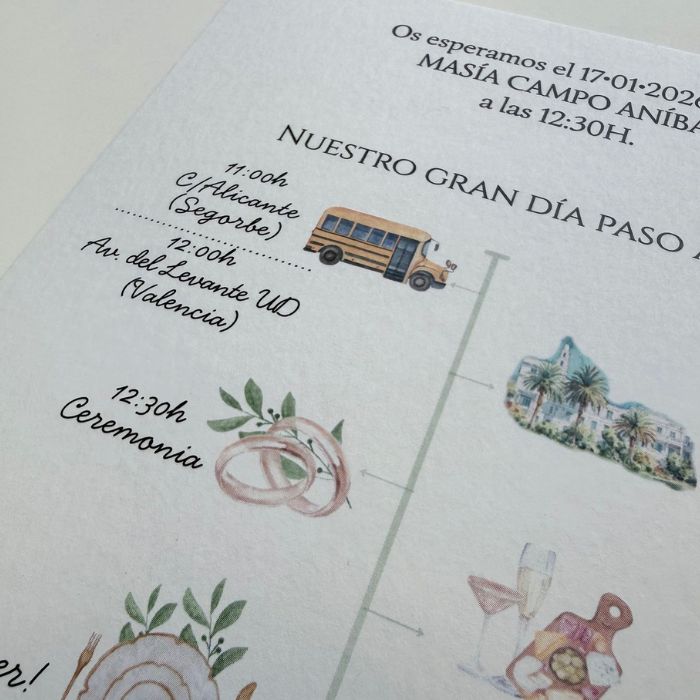 PAPEL TEXTURA SUAVE 350 GRS